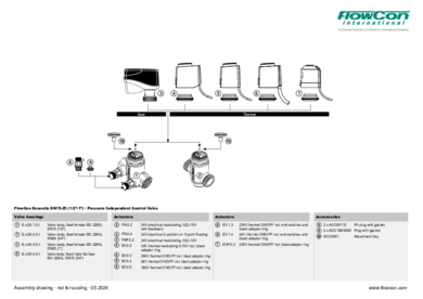 FLOWCON-E-SENTIA